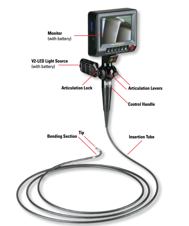 V2 VIDEO BORESCOPE WARNINGS